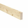bastaing 55x155